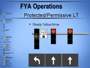 The Eagle Road Intersection Flashing Yellow Arrow