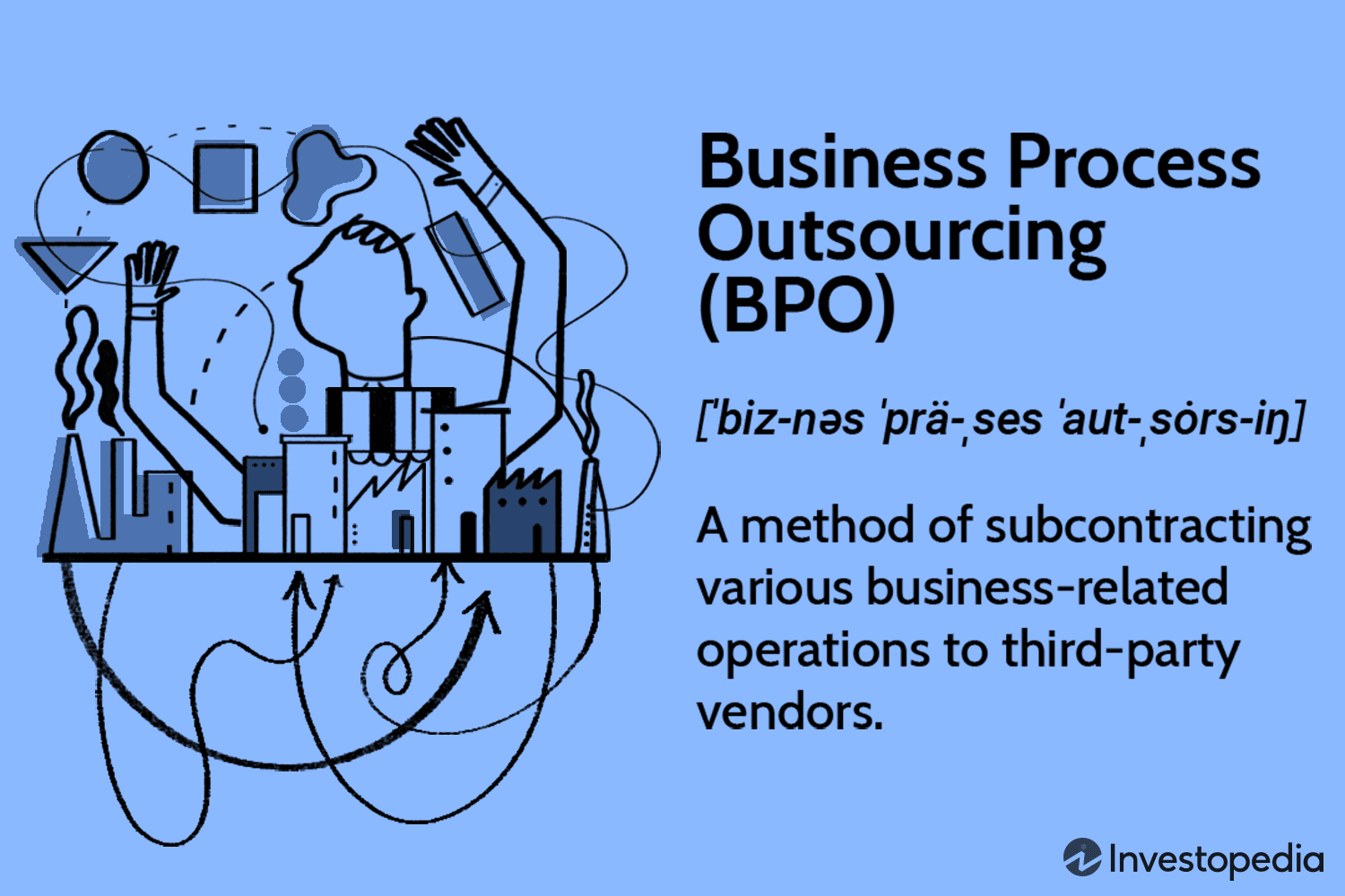 ntt business process outsourcing